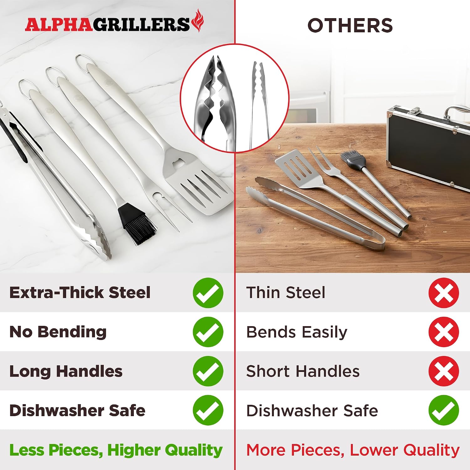 Alpha Grillers Grill Tools Set, BBQ & Grilling Accessories Outdoor Utensils — view 2